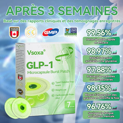 𝑅é𝑑𝑢𝑐𝑡𝑖𝑜𝑛 𝑑𝑒 30 % 𝑝𝑜𝑢𝑟 𝑢𝑛𝑒 𝑑𝑢𝑟é𝑒 𝑙𝑖𝑚𝑖𝑡é𝑒 ⏰ 𝑉𝑠𝑜𝑥𝑎® 𝐺𝐿𝑃-1 𝑀𝑖𝑐𝑟𝑜𝑐𝑎𝑝𝑠𝑢𝑙𝑒 É𝑐𝑙𝑎𝑡𝑒𝑚𝑒𝑛𝑡 𝑃𝑎𝑡𝑐ℎ 👍👍👍