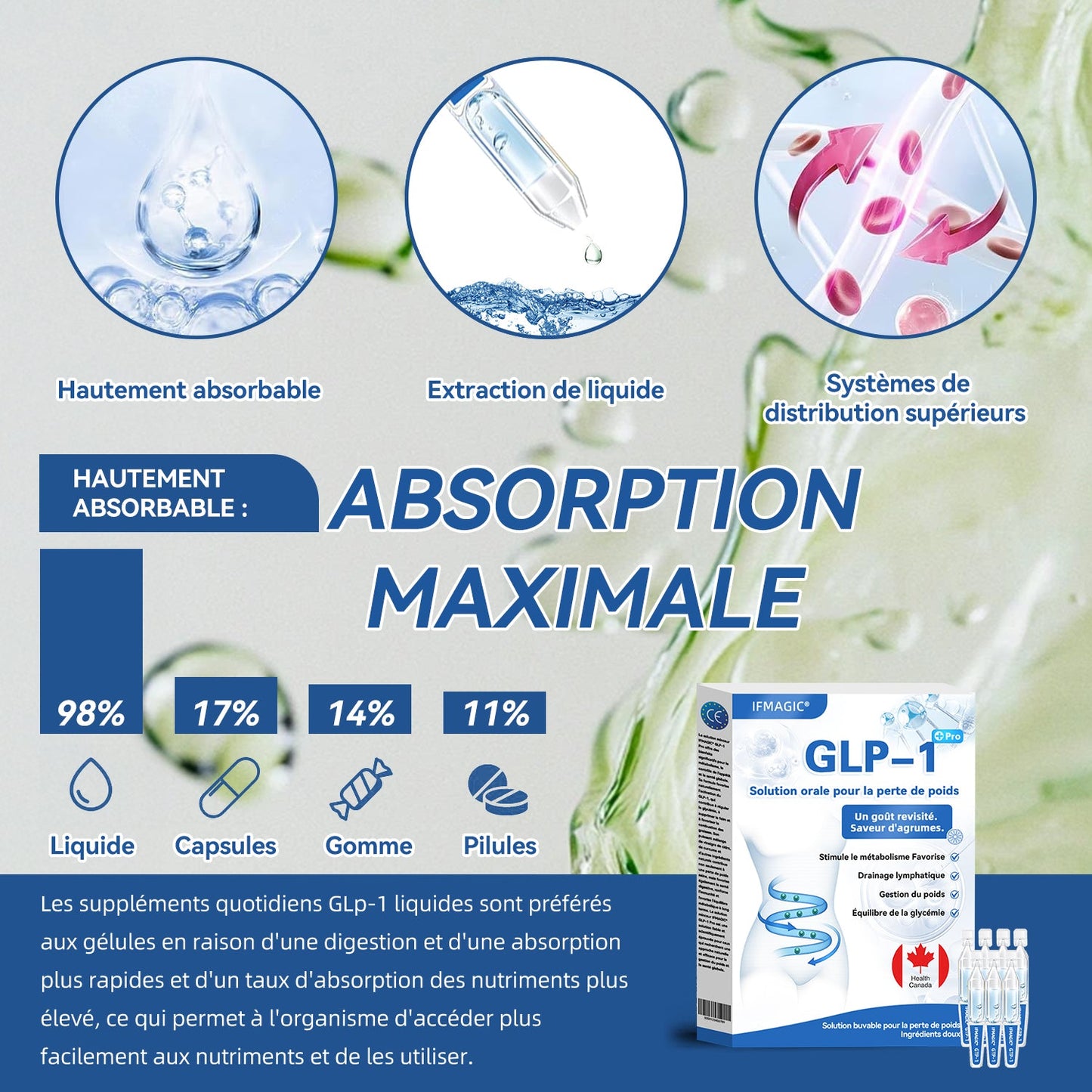 𝐈𝐅𝐌𝐀𝐆𝐈𝐂® 𝐆𝐋𝐏-𝟏 𝐏𝐫𝐨 𝐖𝐞𝐢𝐠𝐡𝐭 𝐋𝐨𝐬𝐬 𝐎𝐫𝐚𝐥 𝐒𝐨𝐥𝐮𝐭𝐢𝐨𝐧