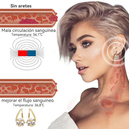 （🔥VENTA ESPECIAL ÚLTIMO DÍA - 80 % DE DESCUENTO)🍁💖𝐶𝑍𝑇𝐼𝐶𝐿𝐸™ 𝐏𝐞𝐧𝐝𝐢𝐞𝐧𝐭𝐞𝐬 𝐝𝐞 𝐠𝐞𝐫𝐦𝐚𝐧𝐢𝐨 𝐩𝐚𝐫𝐚 𝐭𝐞𝐫𝐚𝐩𝐢𝐚 𝐦𝐚𝐠𝐧é𝐭𝐢𝐜𝐚 𝐝𝐞 𝐥𝐢𝐧𝐟𝐚𝐧𝐜𝐢𝐚