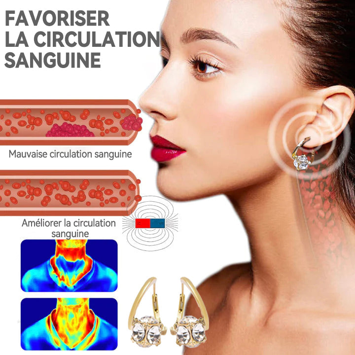 （DERNIER JOUR DE SOLDES - 80 % DE RÉDUCTION🔥) 𝐂𝐙𝐓𝐈𝐂𝐋𝐄®𝐁𝐨𝐮𝐜𝐥𝐞𝐬 𝐃'𝐨𝐫𝐞𝐢𝐥𝐥𝐞𝐬 𝐋𝐲𝐦𝐩𝐡𝐢𝐯𝐢𝐭é 𝐌𝐚𝐠𝐧𝐞𝐭𝐡𝐞𝐫𝐚𝐩𝐲 𝐀𝐮 𝐆𝐞𝐫𝐦𝐚𝐧𝐢𝐮𝐦 (upsell)