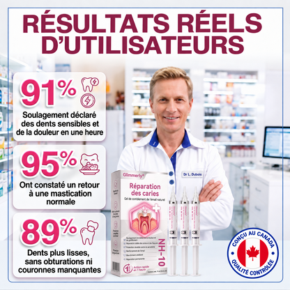 Glimmerly® 🍁💖DenPerm🎉— Gel Réparateur de l’Émail Naturel pour Caries, Dents Sensibles & Émail Fragilisé