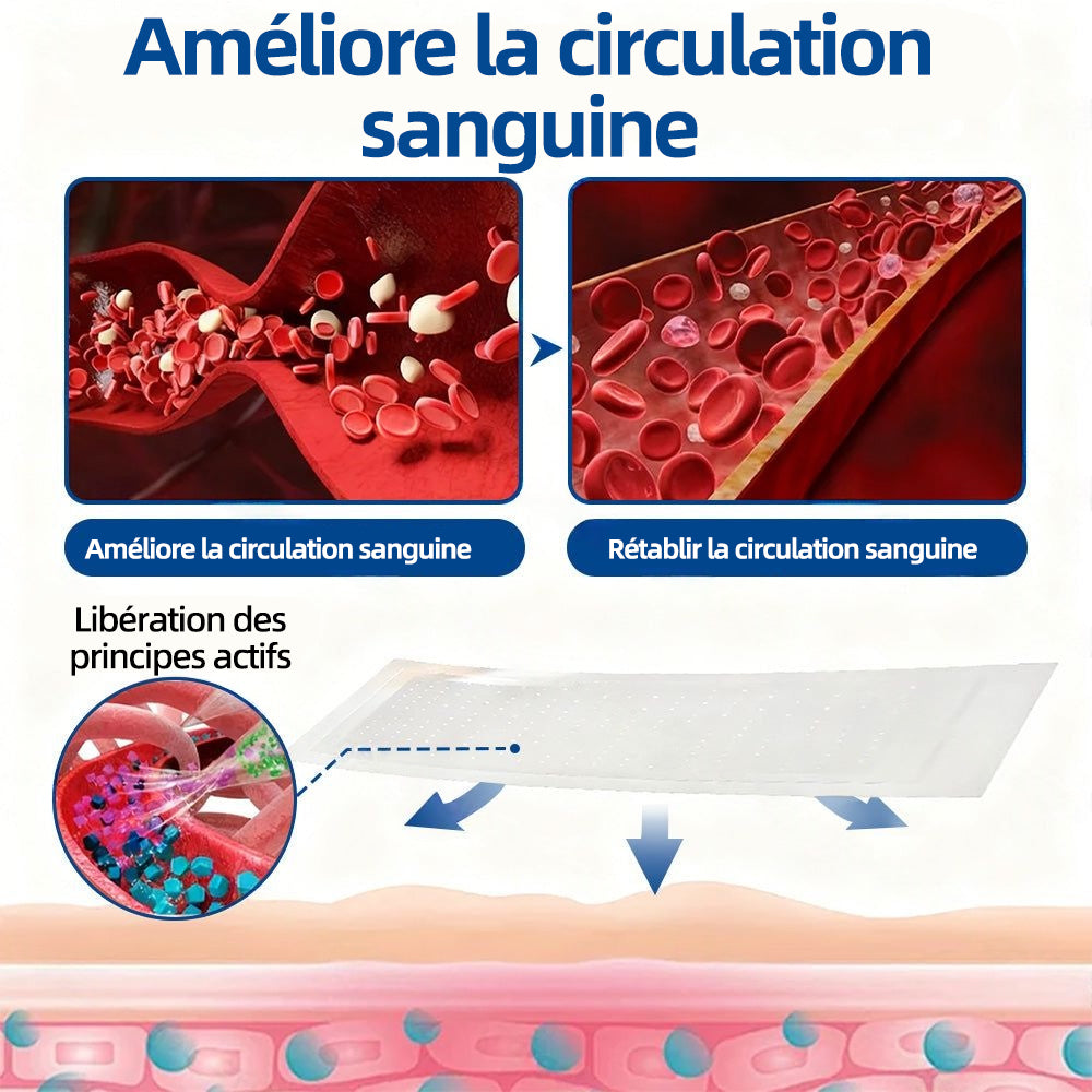 ✅𝐅𝐥𝐨𝐫𝐢𝐬𝐦𝐚®𝐂𝐢𝐛𝐥𝐞 𝐕𝐞𝐢𝐧𝐞𝐮𝐬𝐞 𝐏𝐚𝐭𝐜𝐡 À 𝐌𝐢𝐜𝐫𝐨-𝐀𝐢𝐠𝐮𝐢𝐥𝐥𝐞𝐬⚡Soulagement immédiat, résultats durables (UPSELL)