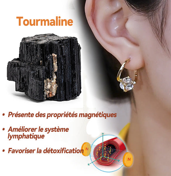 （DERNIER JOUR DE SOLDES - 80 % DE RÉDUCTION🔥) 𝐂𝐙𝐓𝐈𝐂𝐋𝐄®𝐁𝐨𝐮𝐜𝐥𝐞𝐬 𝐃'𝐨𝐫𝐞𝐢𝐥𝐥𝐞𝐬 𝐋𝐲𝐦𝐩𝐡𝐢𝐯𝐢𝐭é 𝐌𝐚𝐠𝐧𝐞𝐭𝐡𝐞𝐫𝐚𝐩𝐲 𝐀𝐮 𝐆𝐞𝐫𝐦𝐚𝐧𝐢𝐮𝐦 (upsell)